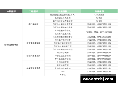 卡利亚里排名榜单：探索这座城市的独特风采